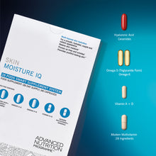 Load image into Gallery viewer, Skin Moisture IQ